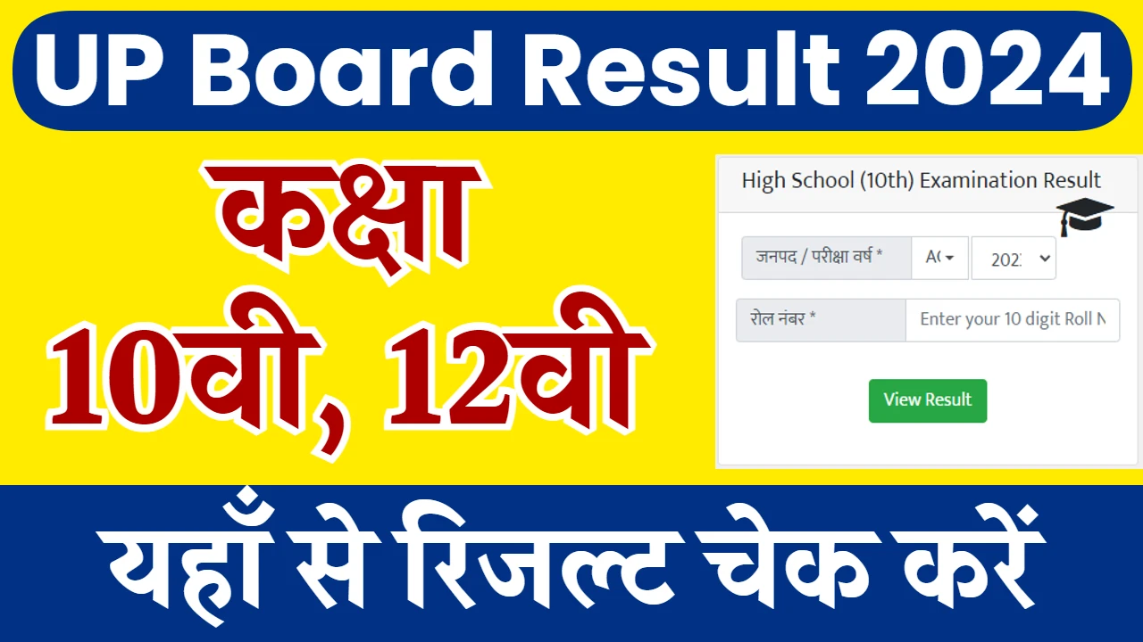 UP Board 2024